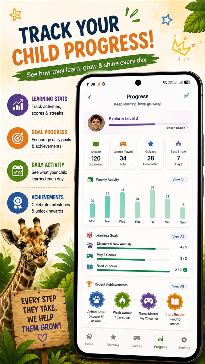 Child learning progress dashboard